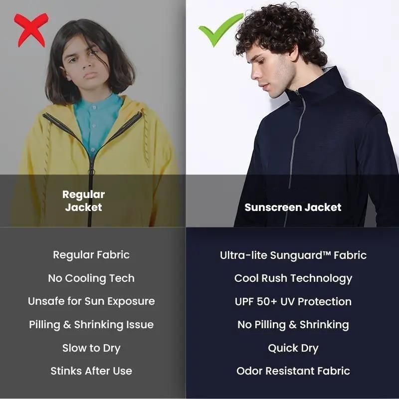 SolarGuard Pro Jacket- The Ultimate Sun Protection Wear